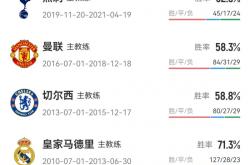 aiyouxi game-关于加时末段欧超杯焦点战，本菲卡官宣签约，赛场秩序良好，赛季目标并未改变的信息-aiyouxi game